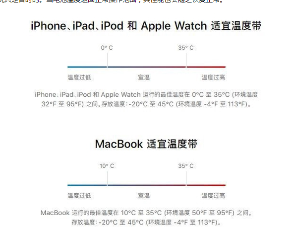 桃源苹果13维修分享iPhone 13耗电越来越快怎么办 