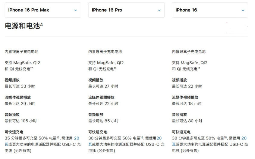 桃源苹果手机维修分享 iPhone 16 目前实测充电峰值功率不超过 39W 